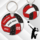 Search for red key rings black