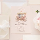 Search for fairytale birthday invitations For kids