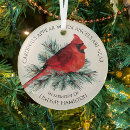 Search for evergreen christmas tree decorations Watercolor