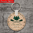 Search for lake house key rings Forest