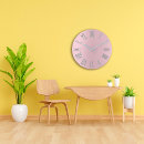 Search for roman numers Contemporary