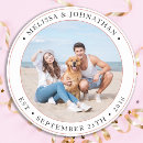 Search for pet photo coasters Modern