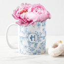 Search for toile de jouy mugs French