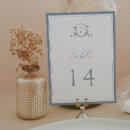 Search for vintage table cards Greenery