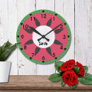 Search for watermelon clocks Seeds