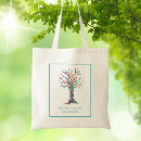 Search for holistic accessories Yoga instructor