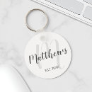 Search for established key rings Script