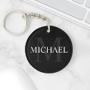 Search for antique monogram key rings Initial