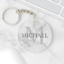 Search for deluxe key rings For him