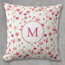 Search for sage green and white cushions Cottagecore