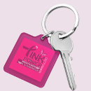 Search for breast cancer awareness key rings Hope