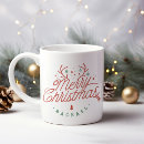 Search for antlers mugs Minimalist