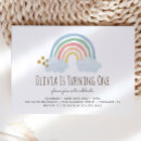 Search for girl birthday invitations Pastel