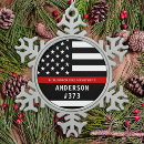 Search for fire and red christmas tree decorations Thin red line