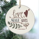 Search for 13 1 christmas tree decorations Bible verse