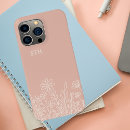 Search for retro christmas iphone cases Botanical