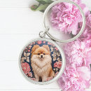 Search for pomeranian dog key rings Pet
