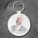 Search for condolences key rings Death