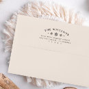 Search for snowflake rubber stamps Elegant