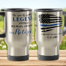 Search for retired mugs Police