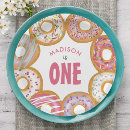 Search for breakfast plates Doughnut