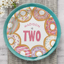 Search for breakfast plates Doughnut