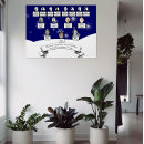 Search for family tree chart posters Ancestors