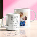 Search for christmas mugs friendship