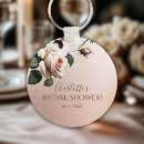 Search for brunch key rings Elegant