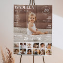 Search for birthday by month Baby