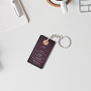 Search for sanskrit posters Religious