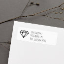 Search for graphic return address labels Modern
