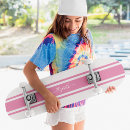 Search for christmas skateboards Cool