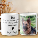 Search for funny dog mugs From the dog