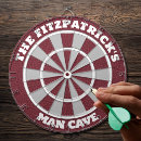 Search for man cave gifts Unique