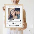 Search for player image posters For her
