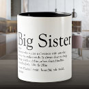 Search for greatest sister mugs Like a sister