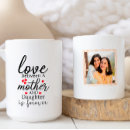 Search for forever family mugs Birthday