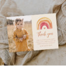 Search for birthday thank you postcards Script