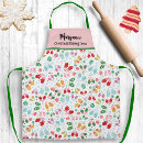 Search for mitten aprons Pattern
