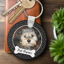 Search for black dog key rings Pets
