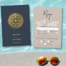 Search for maps rsvp cards Boarding pass