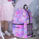 Search for princess laptop bags Girl