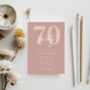 Search for pink 70th birthday invitations Modern