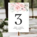 Search for wedding table cards couple