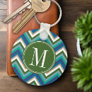 Search for greens key rings Patterns