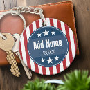 Search for patriotic key rings Democrat