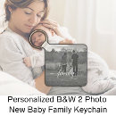 Search for b key rings Modern