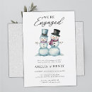 Search for frosty the snowman invitations Watercolor
