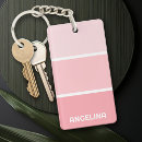 Search for creative key rings Girly